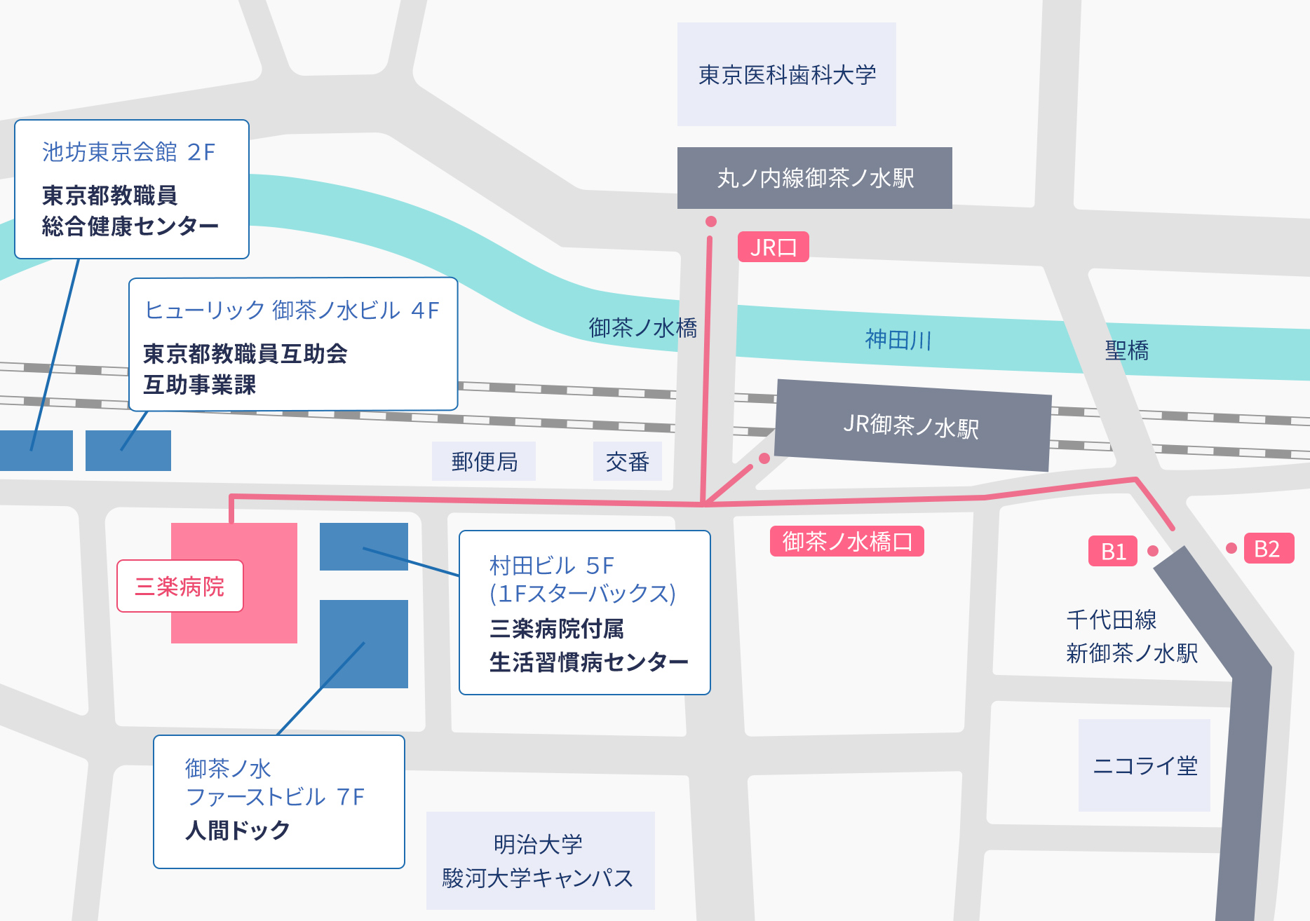 最寄駅からの道順