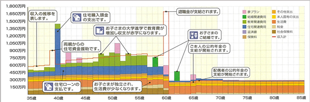 互助事業公式キャラクター　ごじょ丸