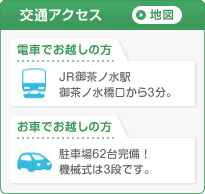 交通アクセス
