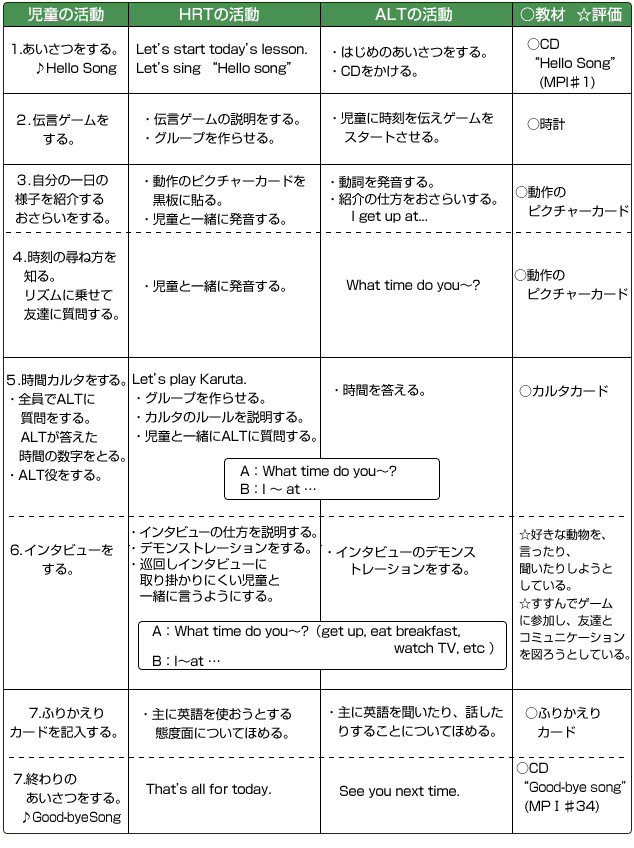 教育振興事業 公益社団法人 東京都教職員互助会