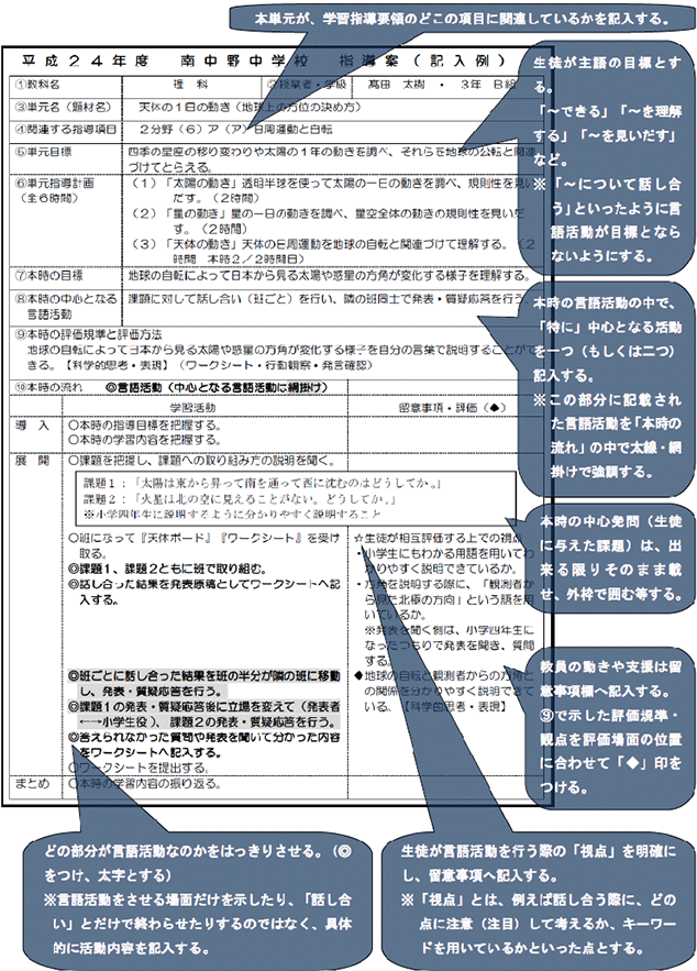 研究成果報告