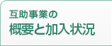 互助事業の概要と加入状況