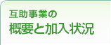 互助事業の概要と加入状況