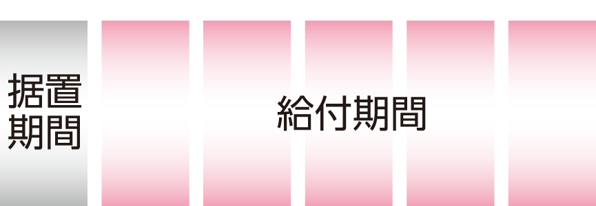 つなぎ年金